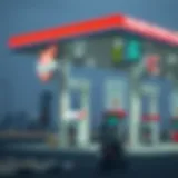 An overview of gasoline stations in the UAE