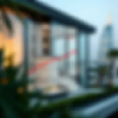 A comparative chart of property prices between Australia and Dubai