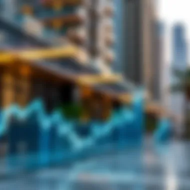 Visual representation of interest rates trends in Dubai