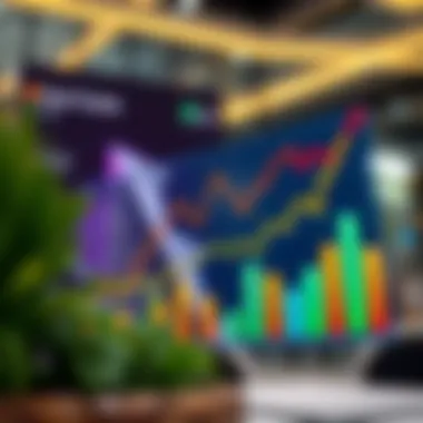 Vibrant market trends chart depicting real estate growth in Dubai