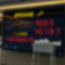 Currency exchange rates displayed on a digital screen